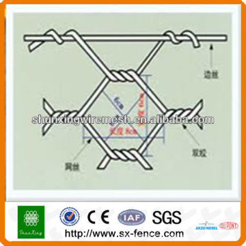 Malha de arame caixa de gabi / caixa de malha hexagonal